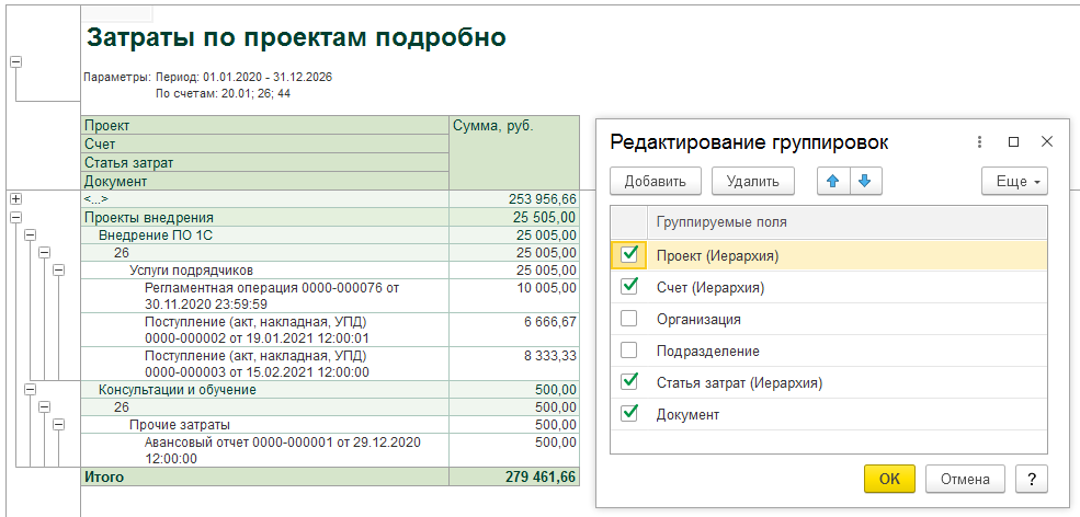 Затраты по проектам