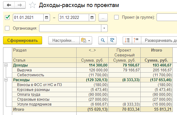 Доходы и расходы по проектам