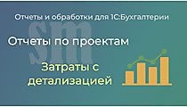 Затраты по проектам